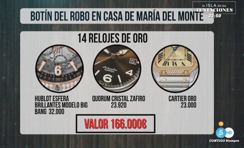 robo maría del monte