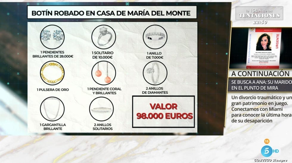 robo maría del monte