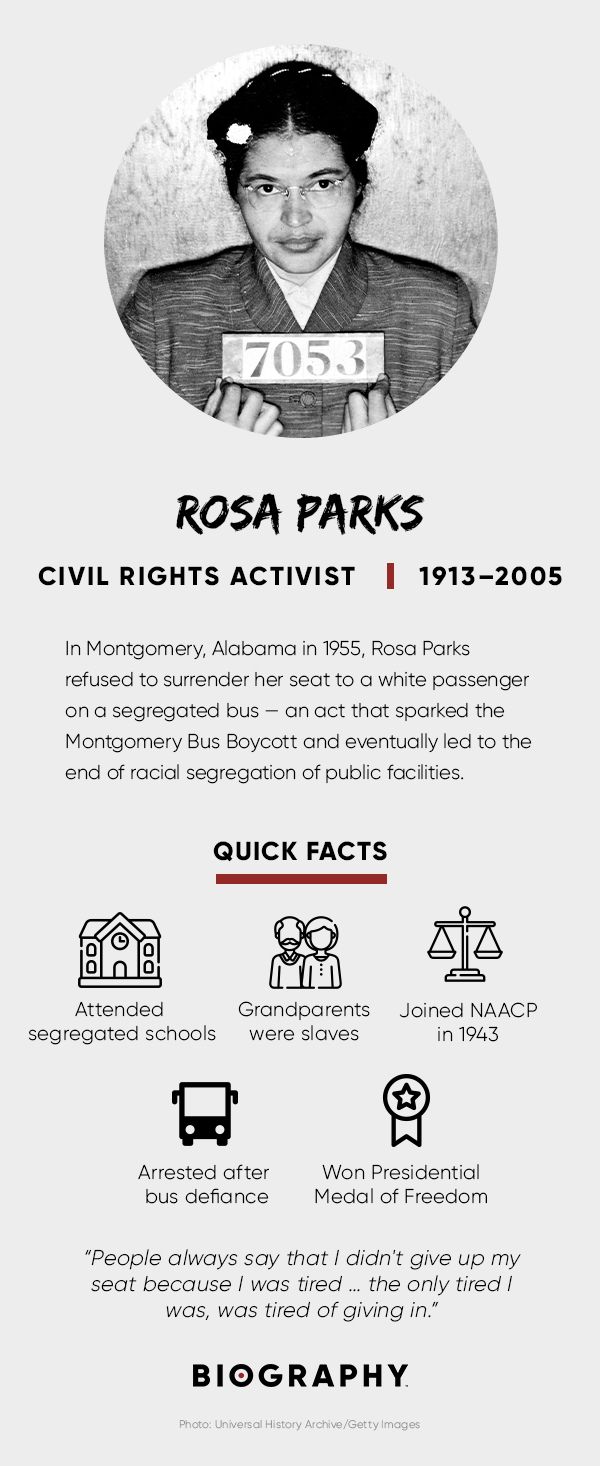 Rosa Parks Fact Card