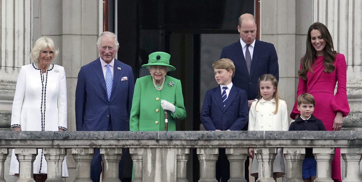 50 Royal Family quiz questions and answers to test your knowledge