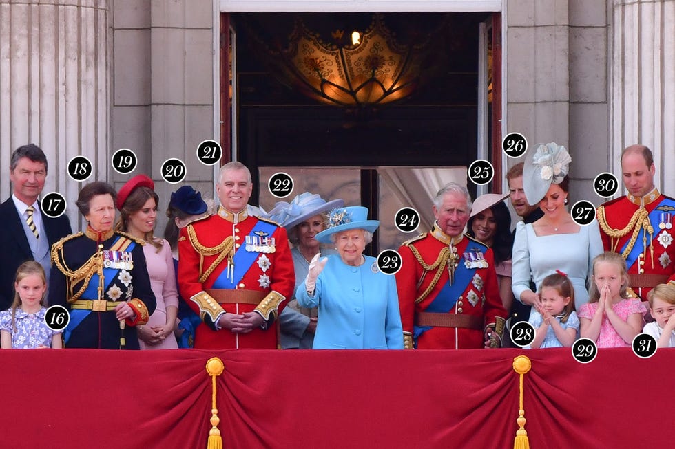 Buckingham Palace Balcony