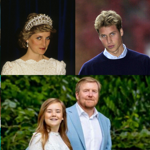 royal parents and kids look a like header