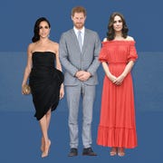meghan markle prince harry kate middleton standing posture meghan markle prince harry kate middleton standing posture