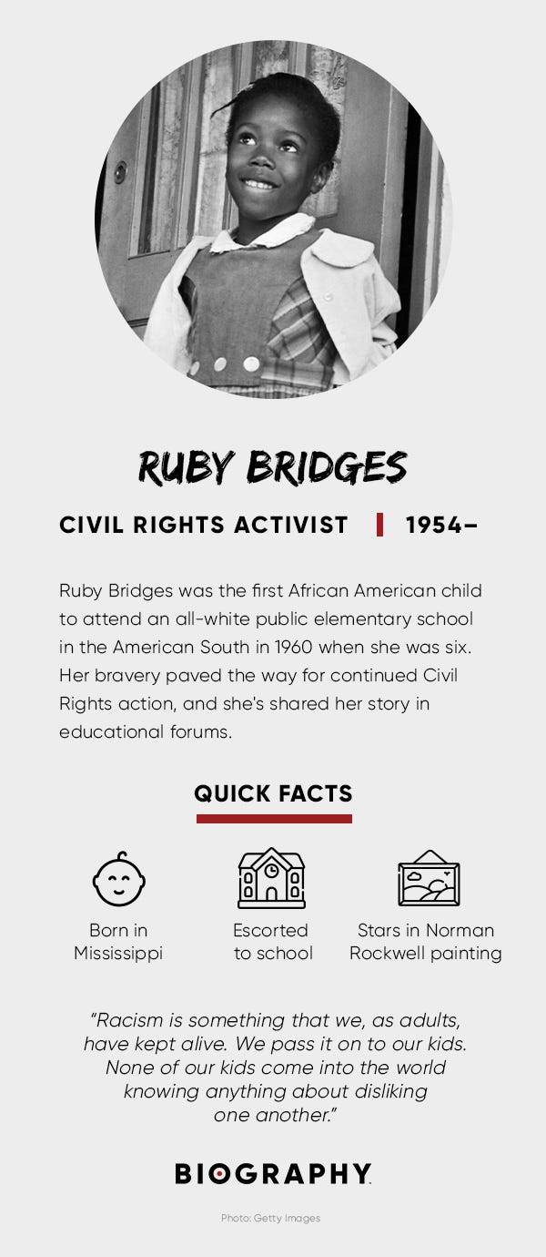 Ruby Bridges Fact Card