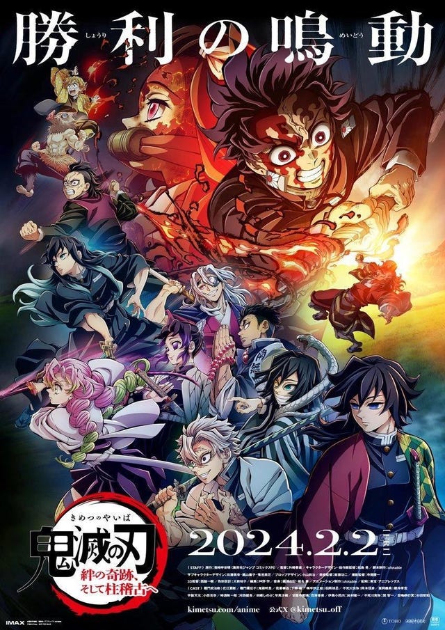 Demon Slayer Kimetsu No Yaiba T4 Fecha Estreno Argumento