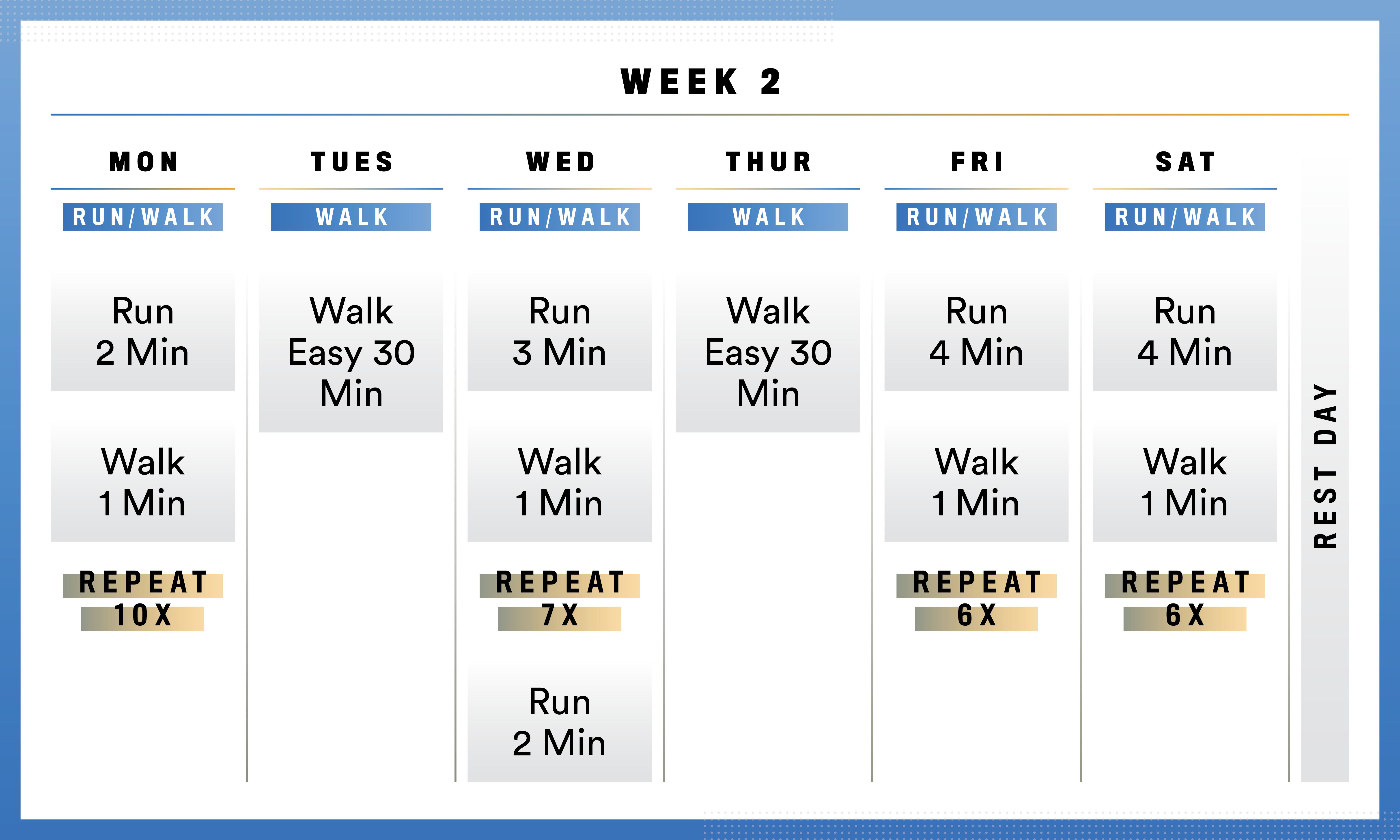 Walk to Run Program Learn to Run Safely in 8 Weeks