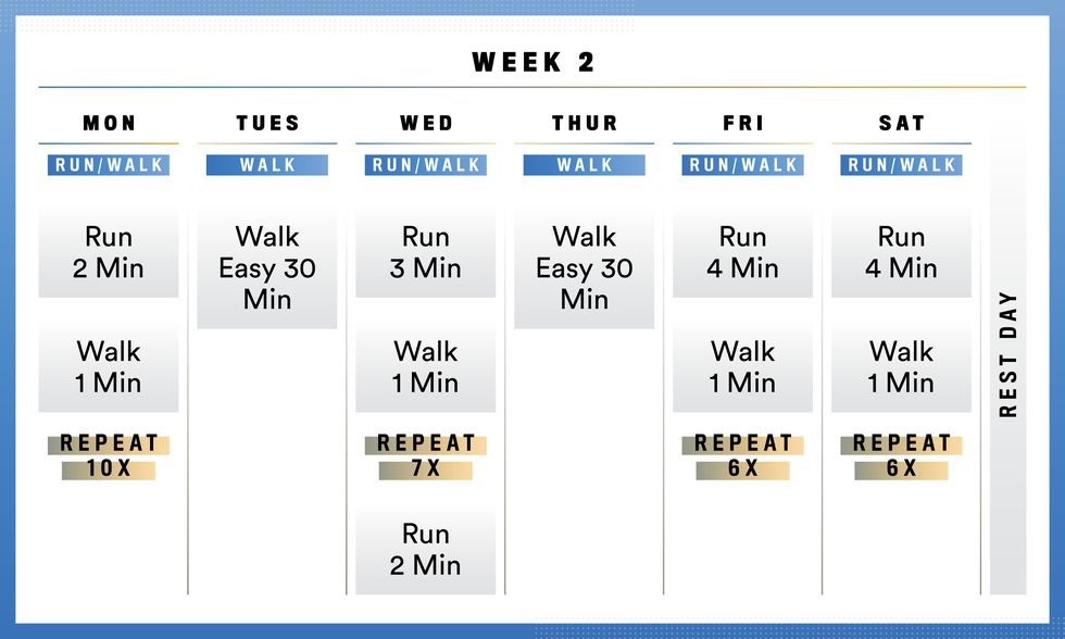 eight week walk to run program
