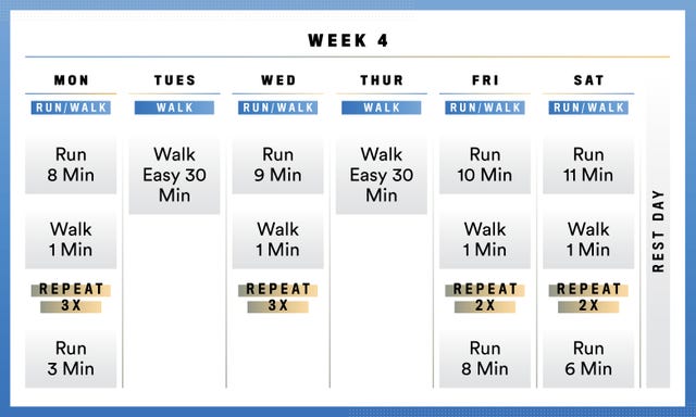 eight week walk to run program