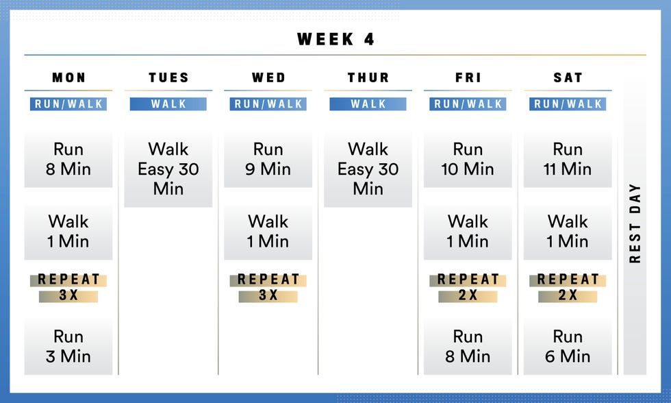 eight week walk to run program