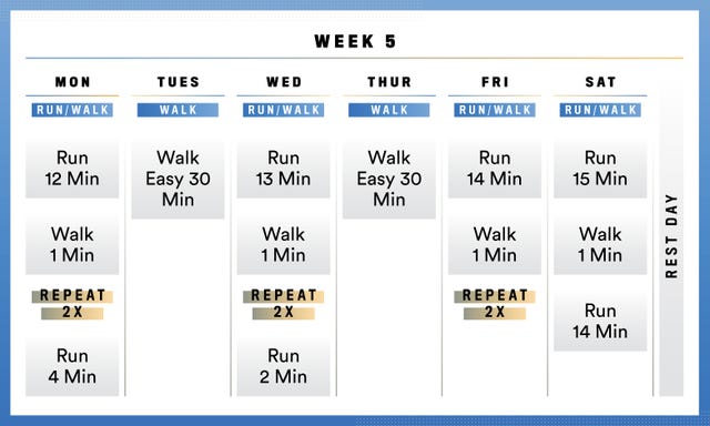 eight week walk to run program