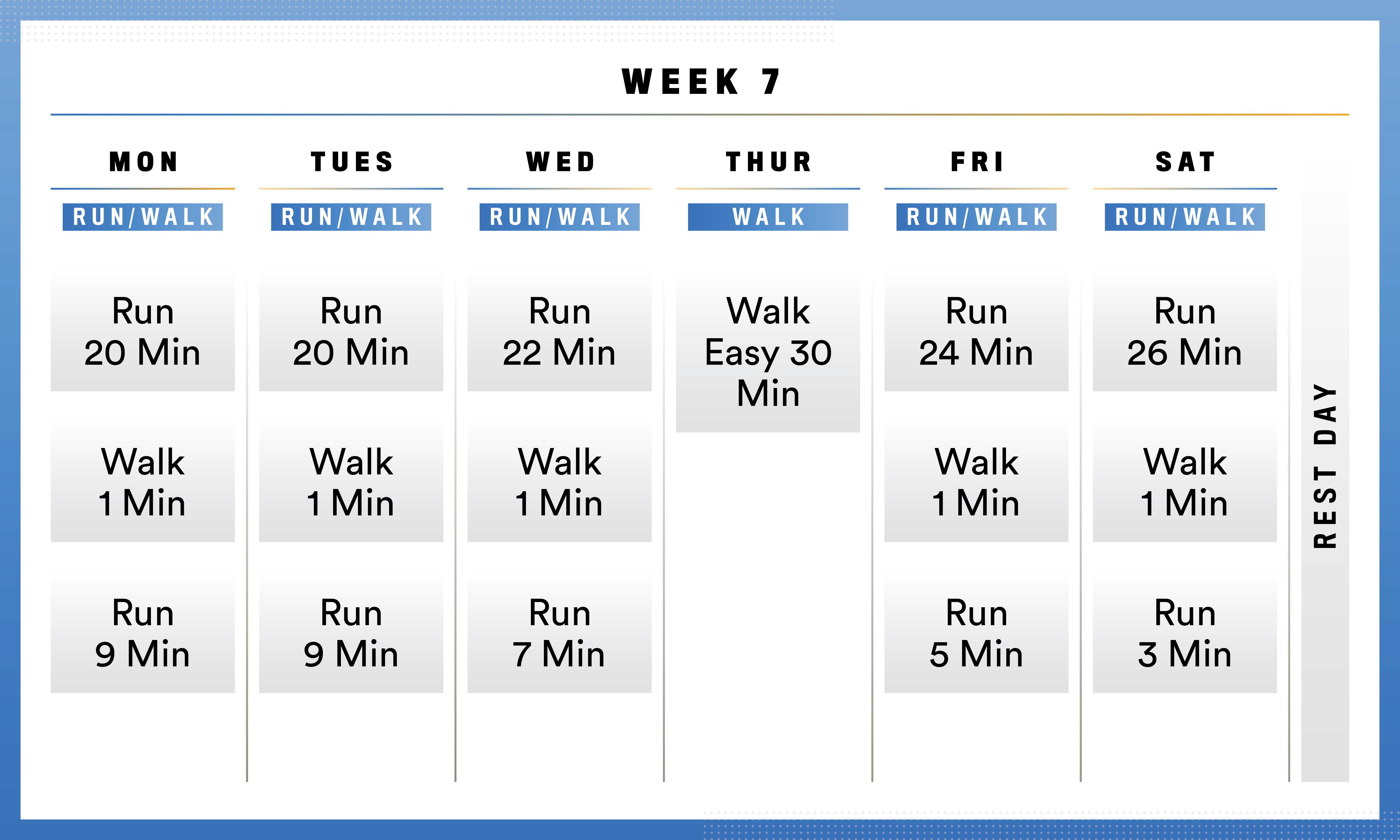 Walk-to-Run Program - Learn to Run Safely in 8 Weeks