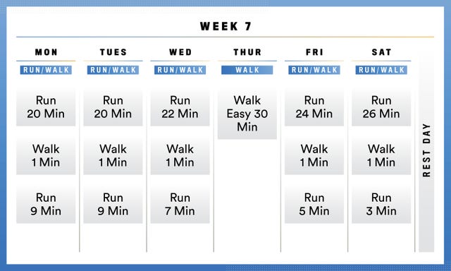 eight week walk to run program