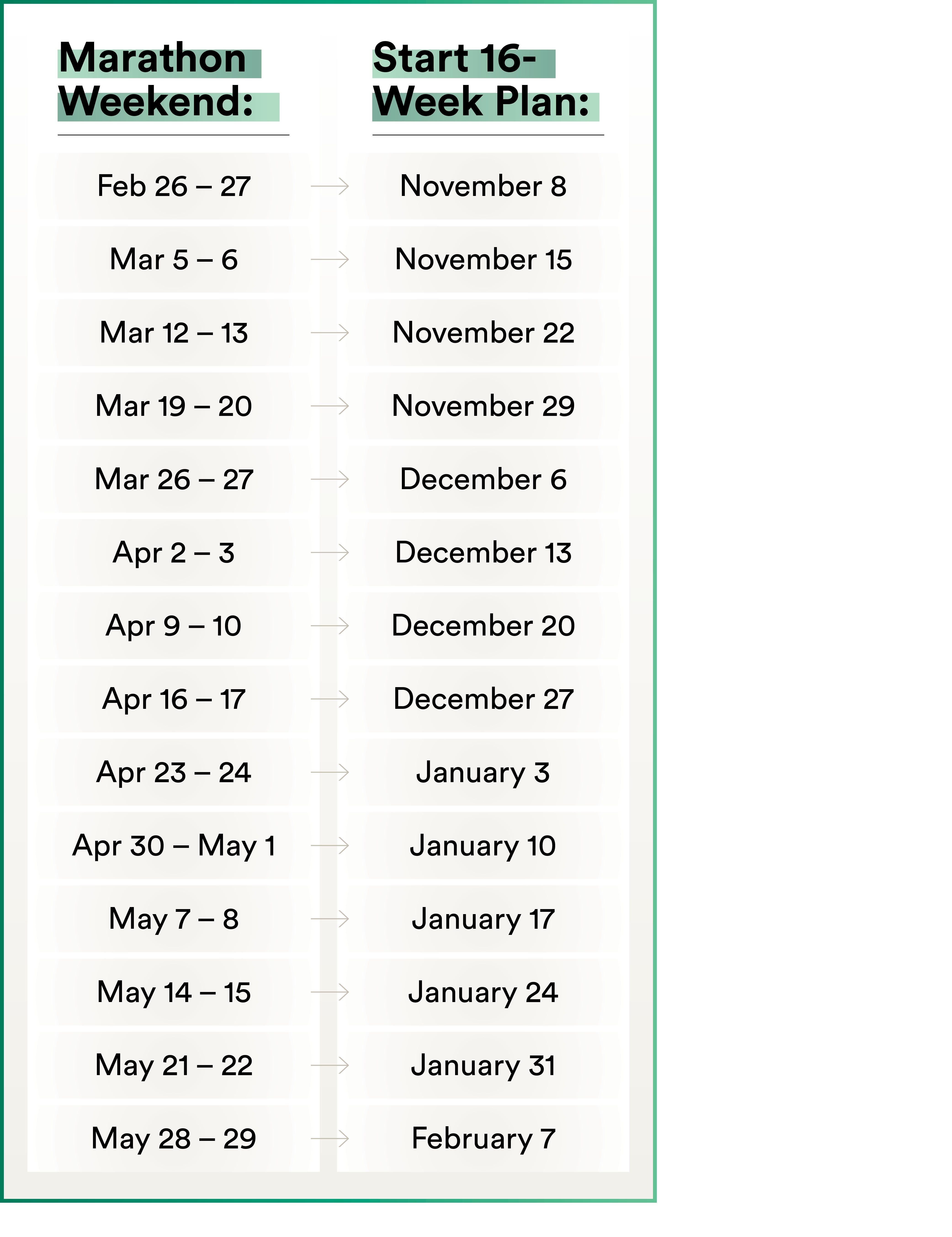 13 Week Marathon Training Schedule For Beginners Infoupdate