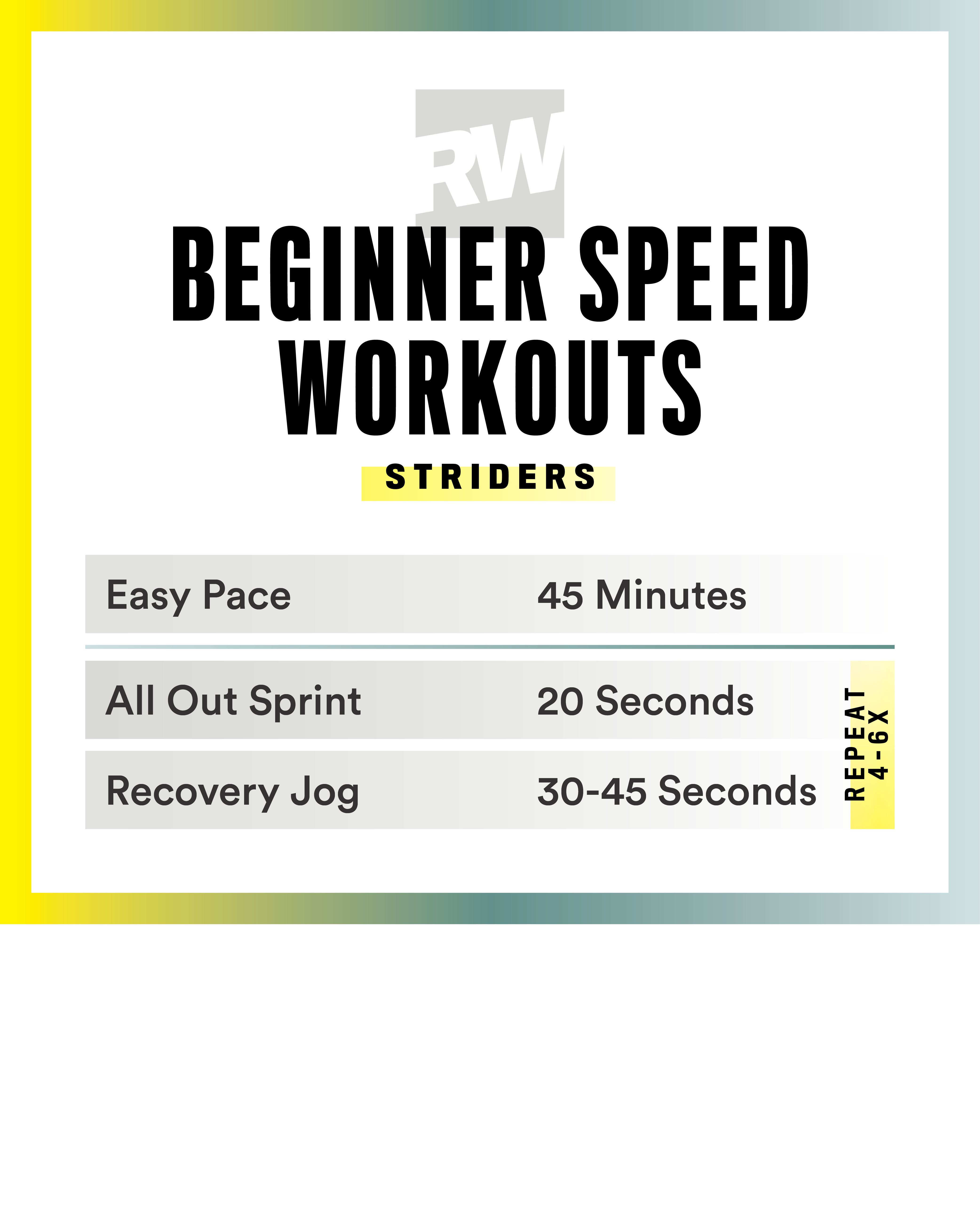 Beginner hiit sprint workout sale