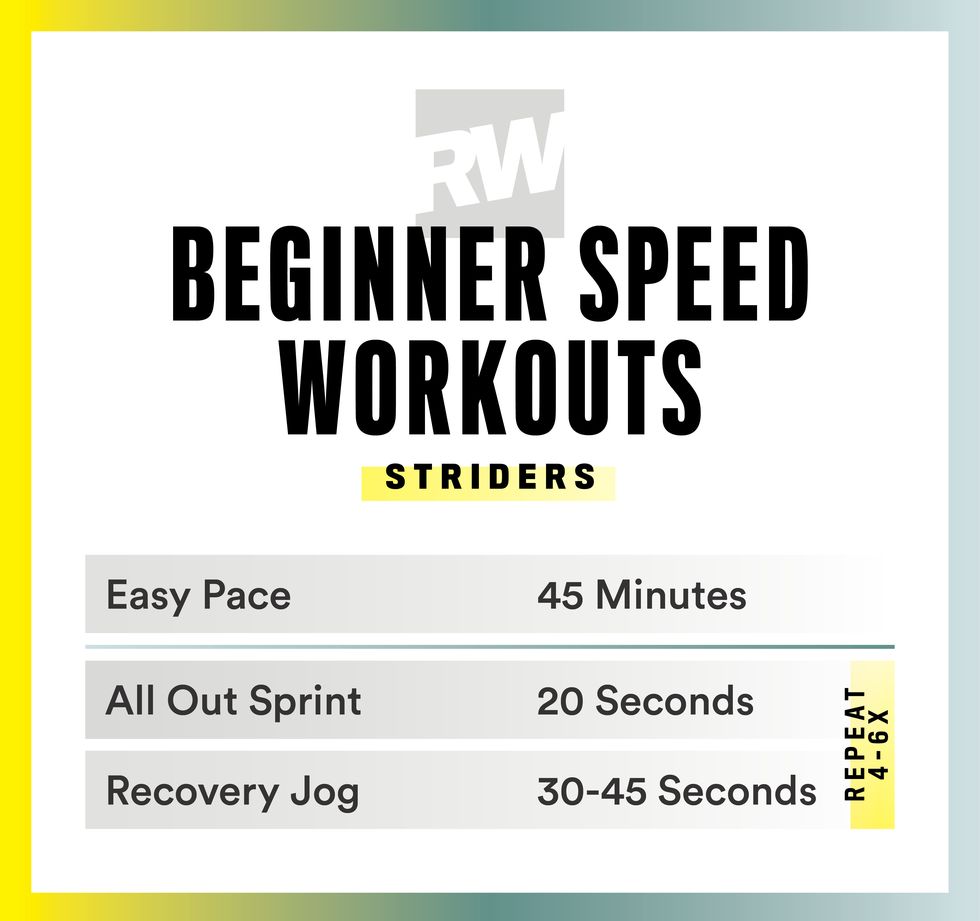 sprint workouts