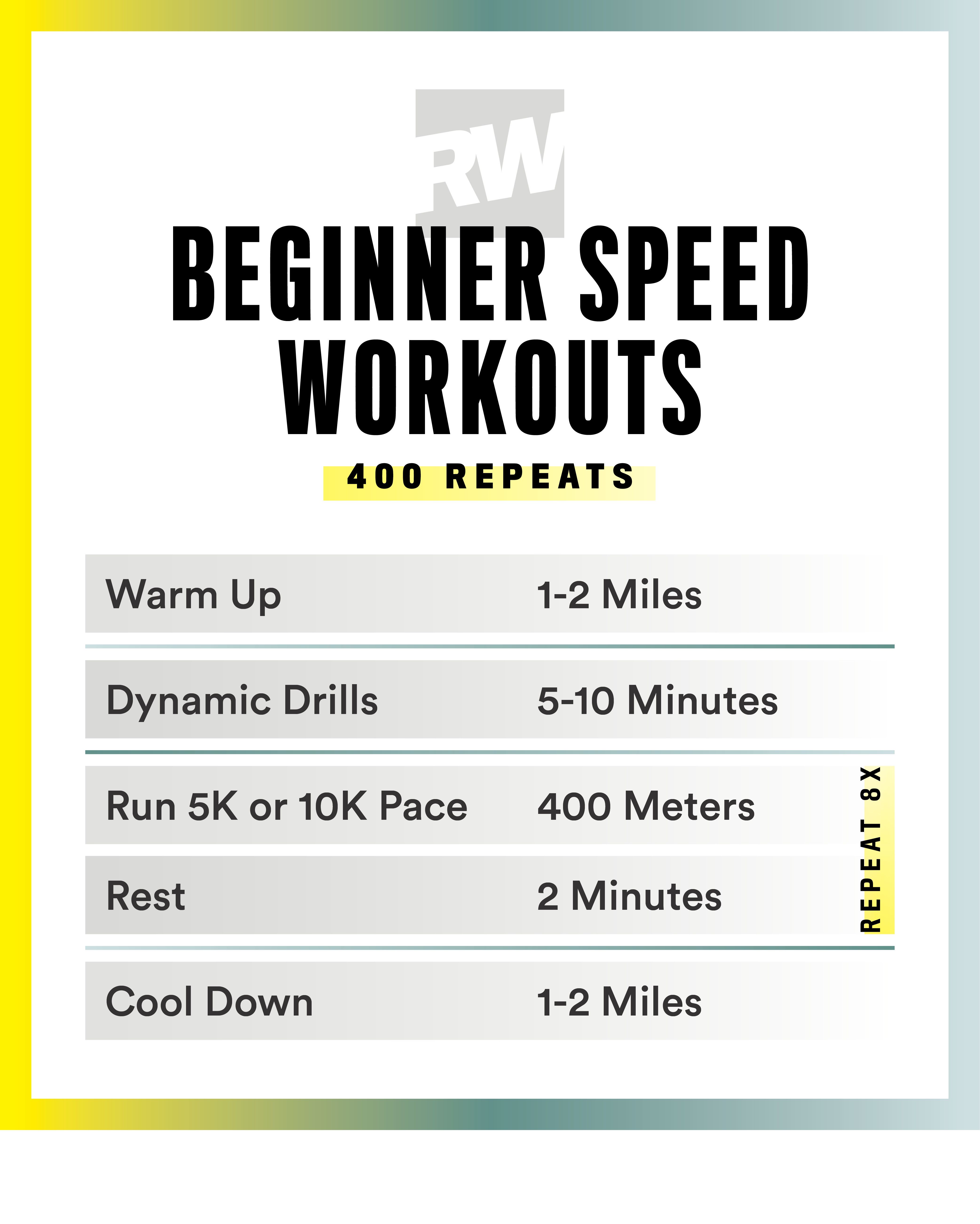 Speed Workouts - The Best Sprint Workouts for Beginners and