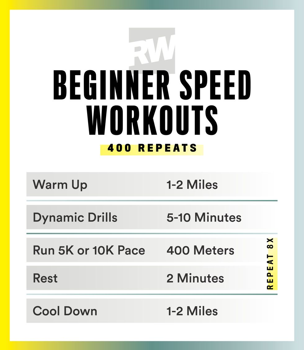 Speed Work vs. Endurance Running