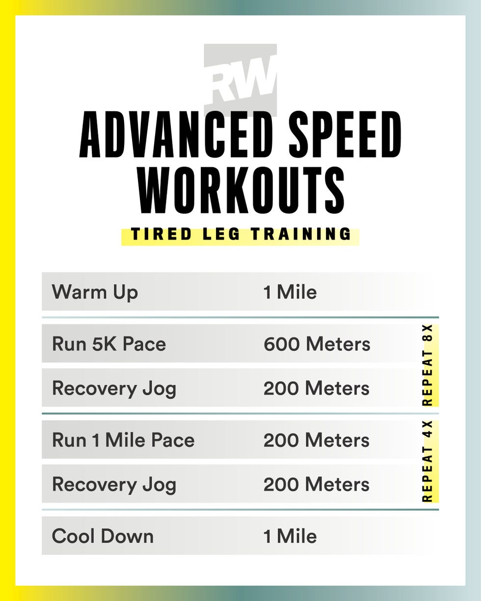 sprint workouts