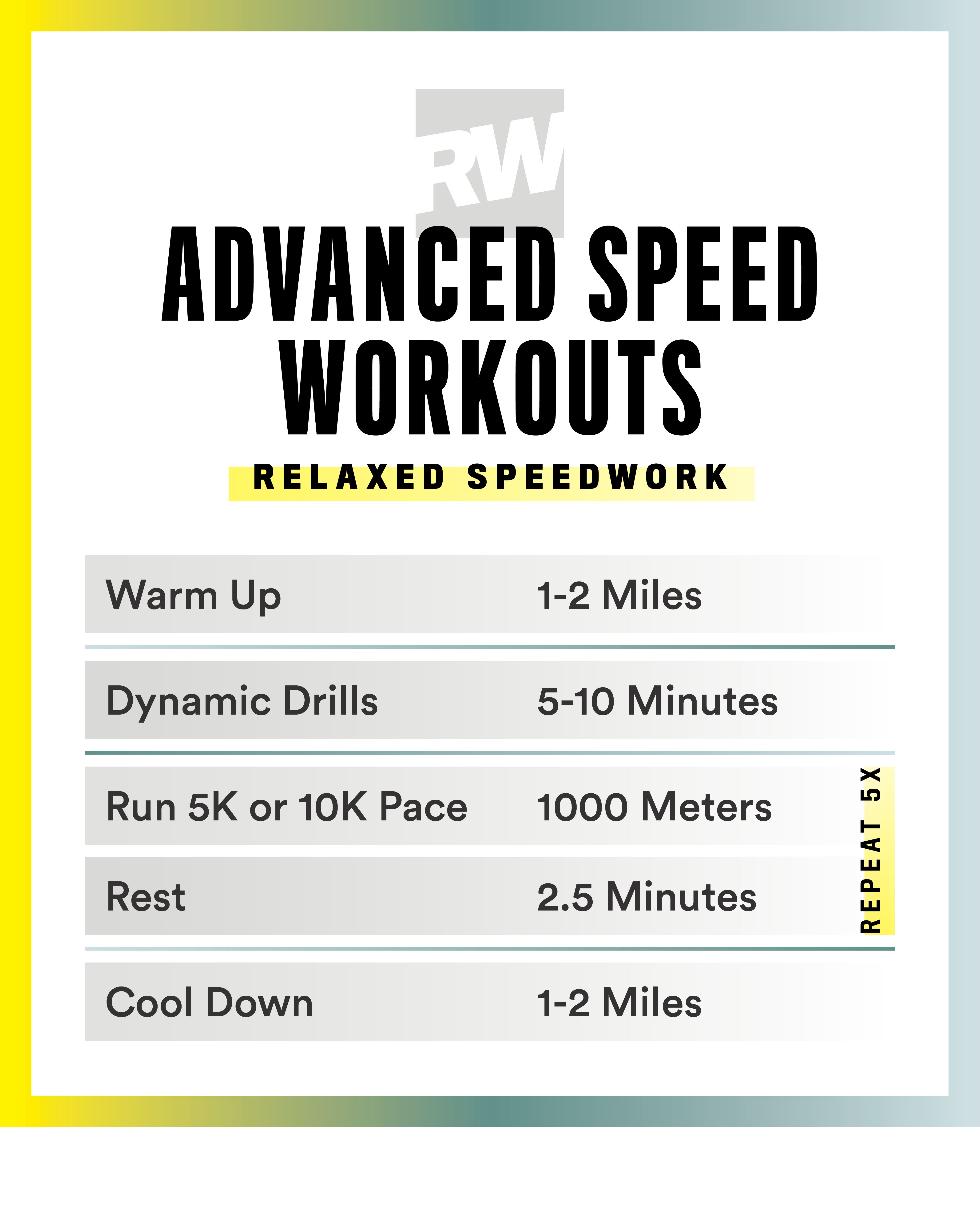 Best interval sprint cheap workout