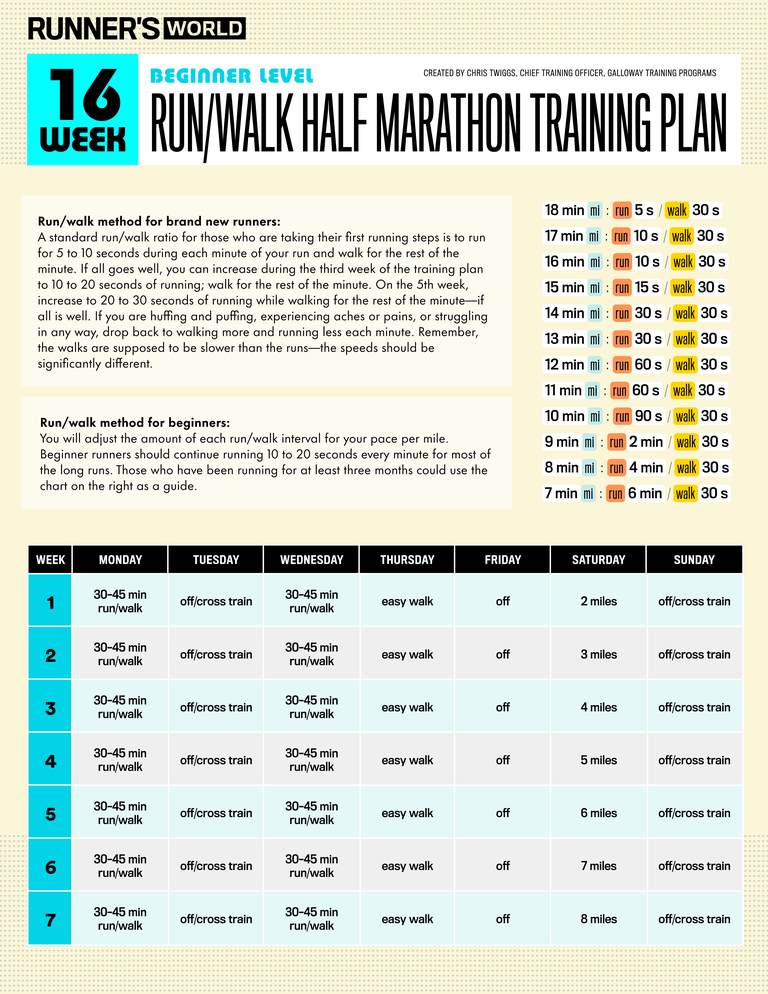 Run/Walk a Half Marathon: 3 Run/Walk Half Marathon Training Plans