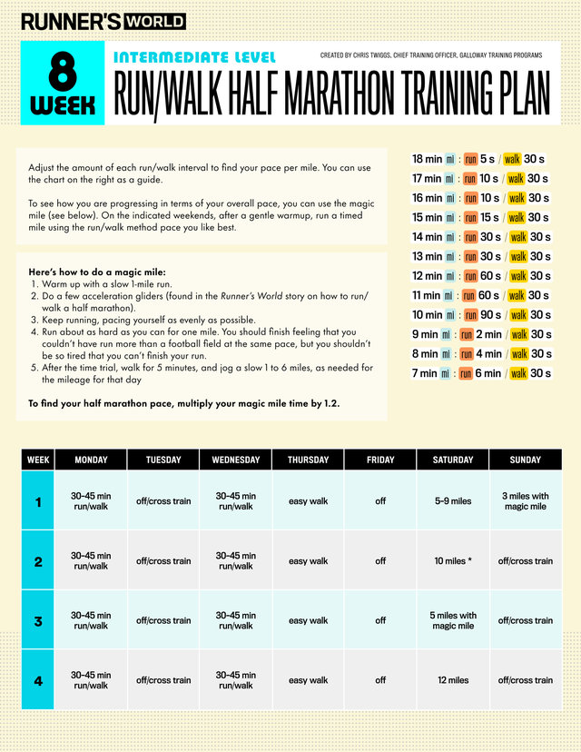 Run/Walk a Half Marathon: 3 Run/Walk Half Marathon Training Plans