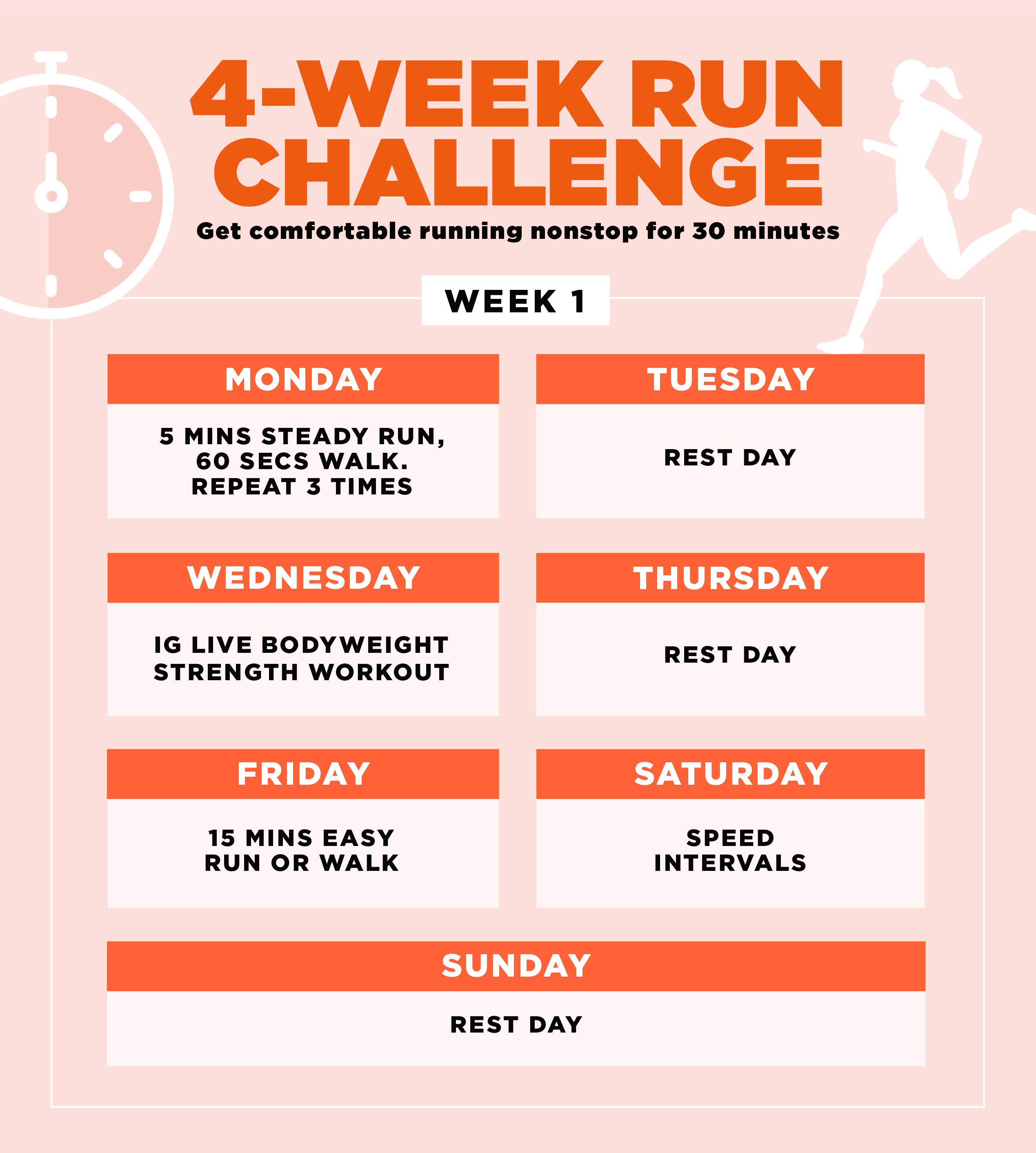What Happens When You Run 30 Minutes Every Day For A Month