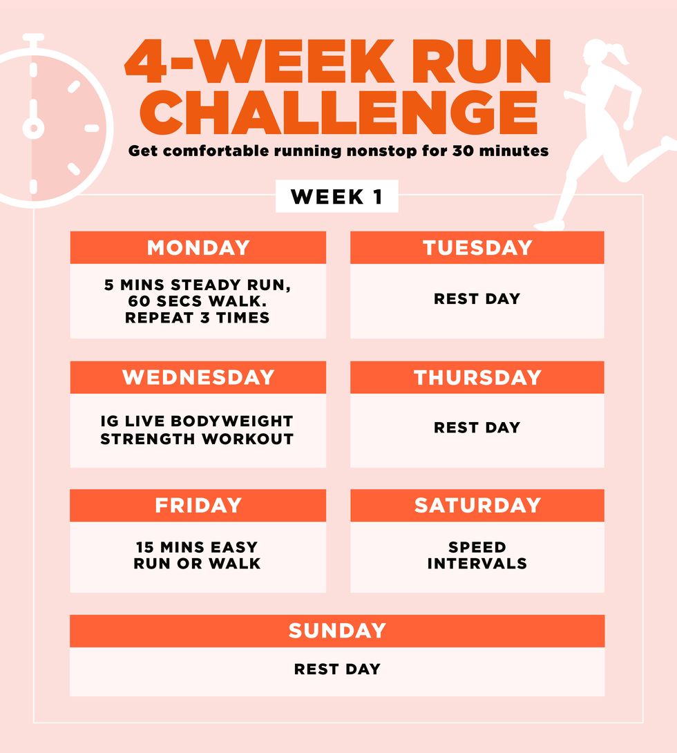 4-week running plan to start running again