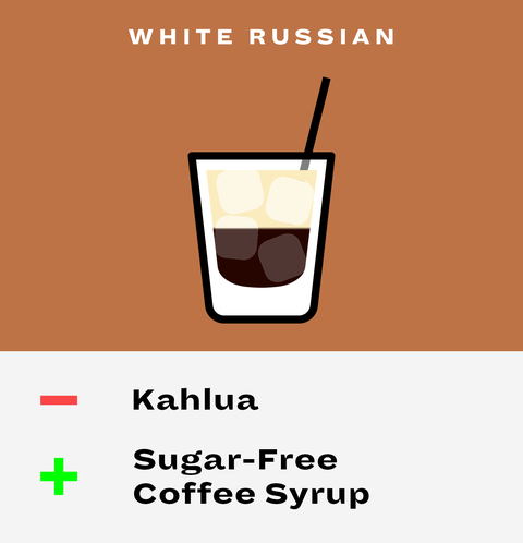 Drink, Line, Font, Iced coffee, Brand, Distilled beverage, White russian, Non-alcoholic beverage, Liqueur, 