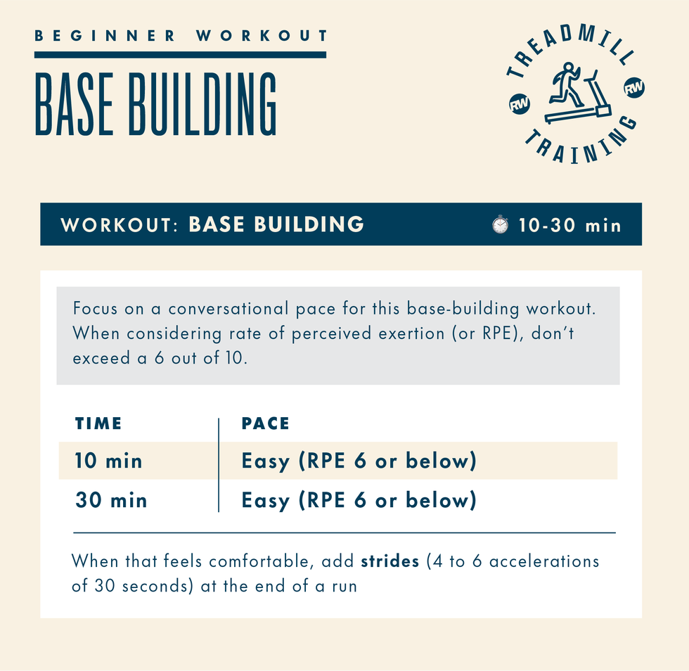 beginner treadmill workouts