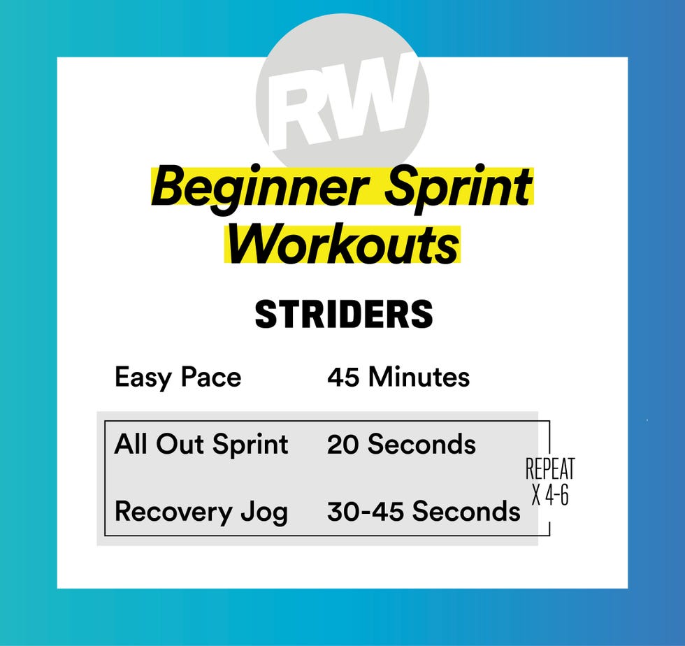 sprint workouts