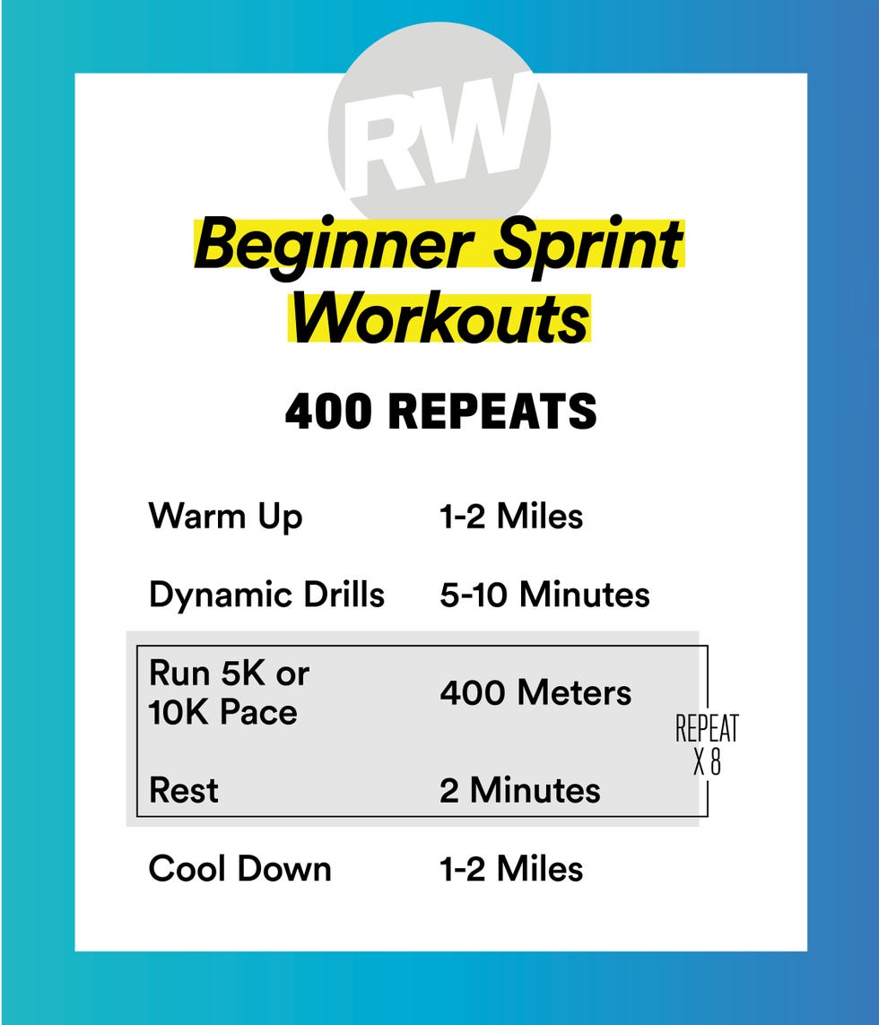 sprint workouts