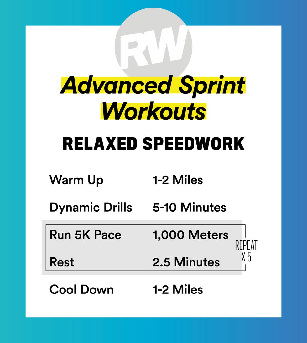 sprint workouts