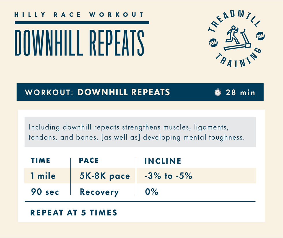 workout instructions for downhill repeats training session