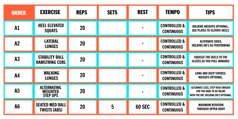 16-week strength training plan for runners