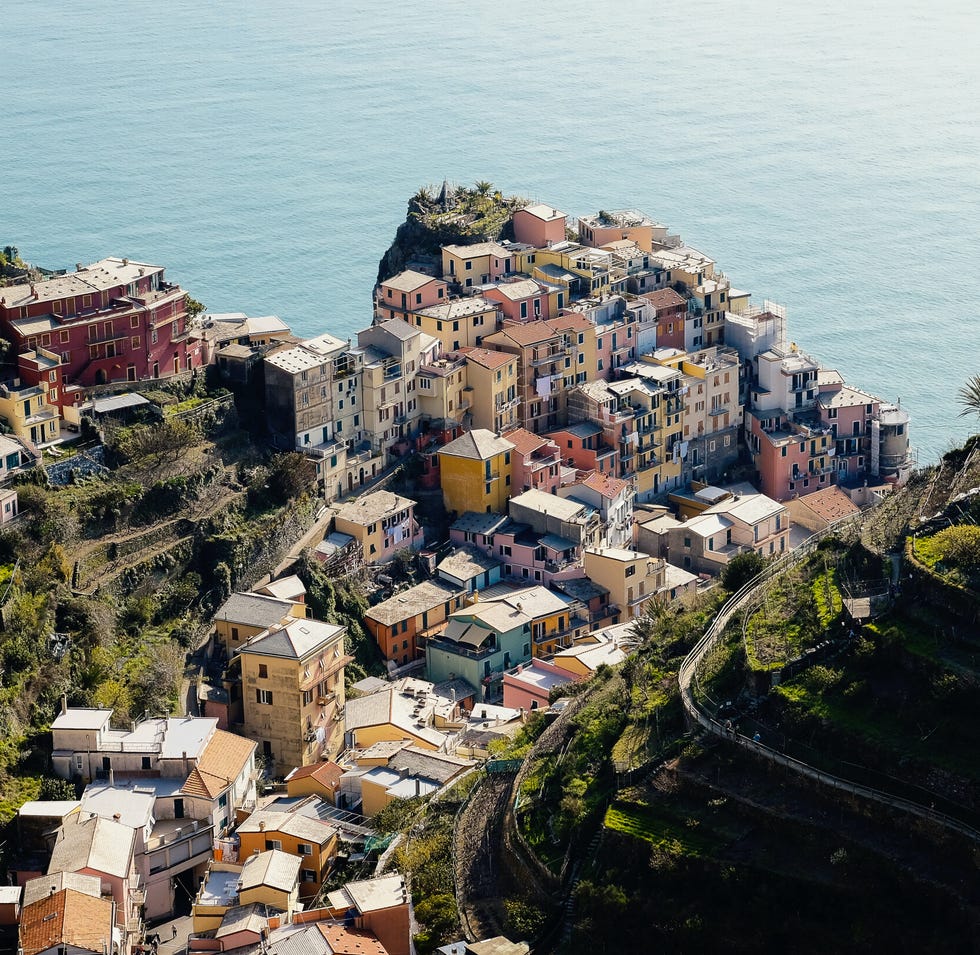 travel photography tips