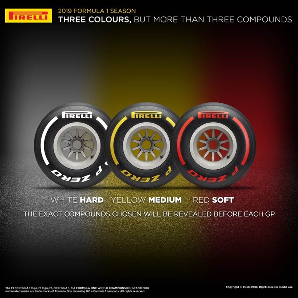 sinsonte Pakistán opción Pirelli Wants to Make Formula One Tire Compounds Less Confusing