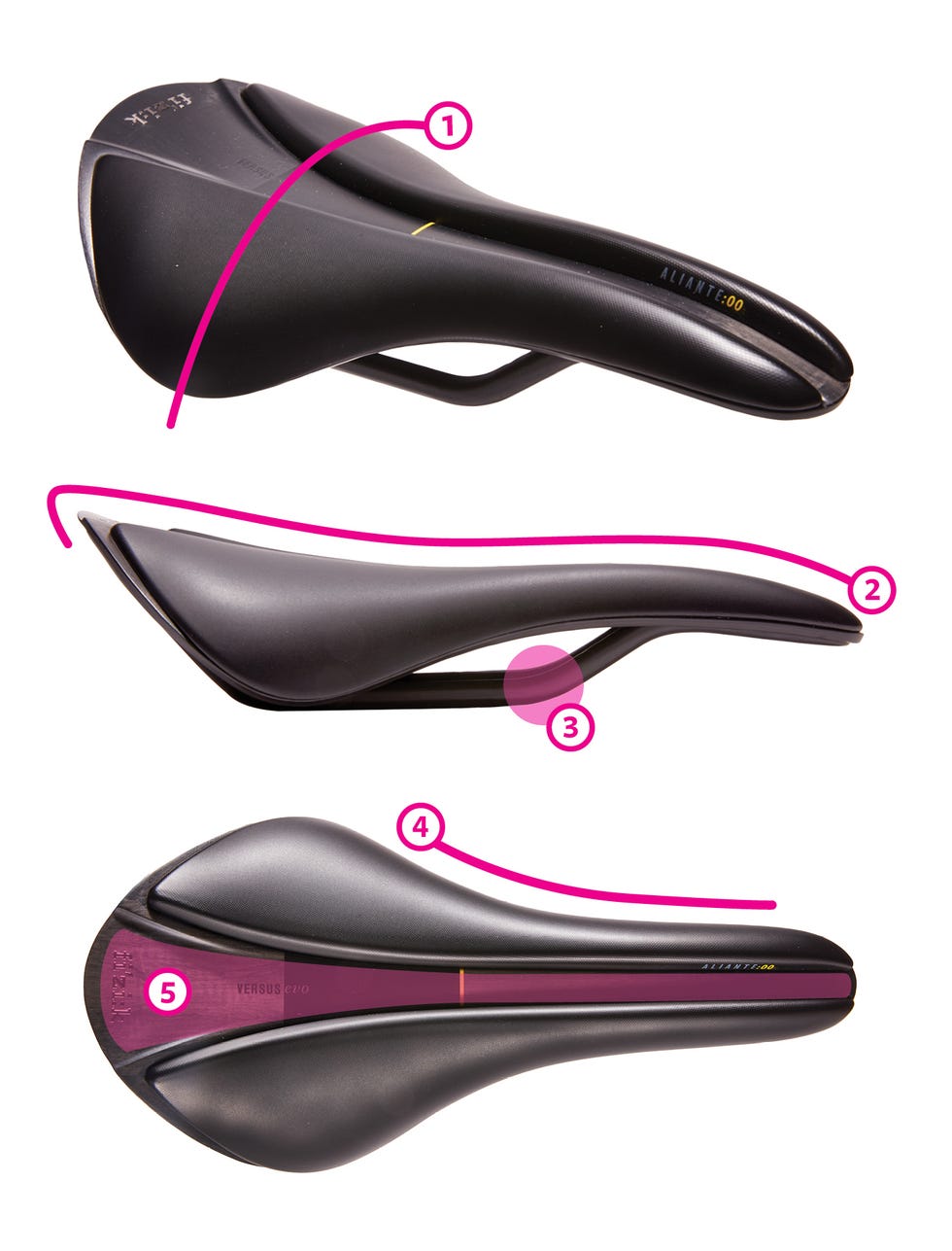 a bicycle saddle is displayed from multiple angles