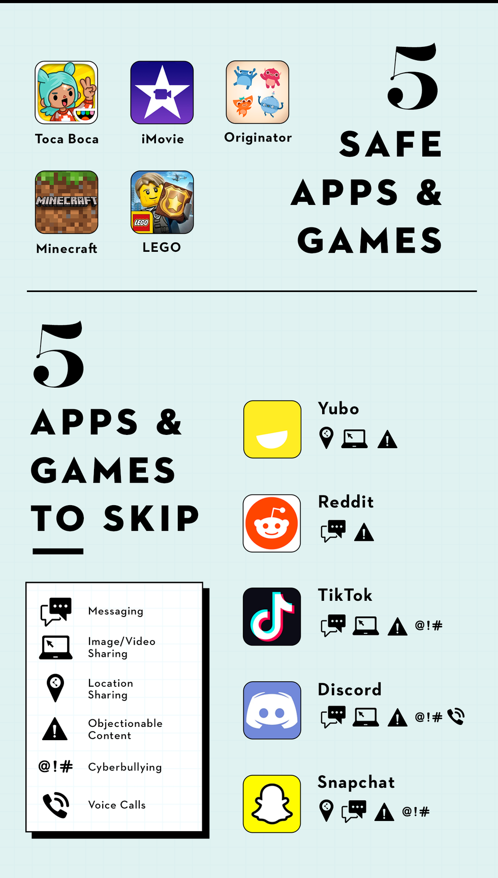 5 Safe Apps/5 Apps to Skip