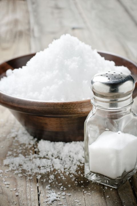 salt causes bloat