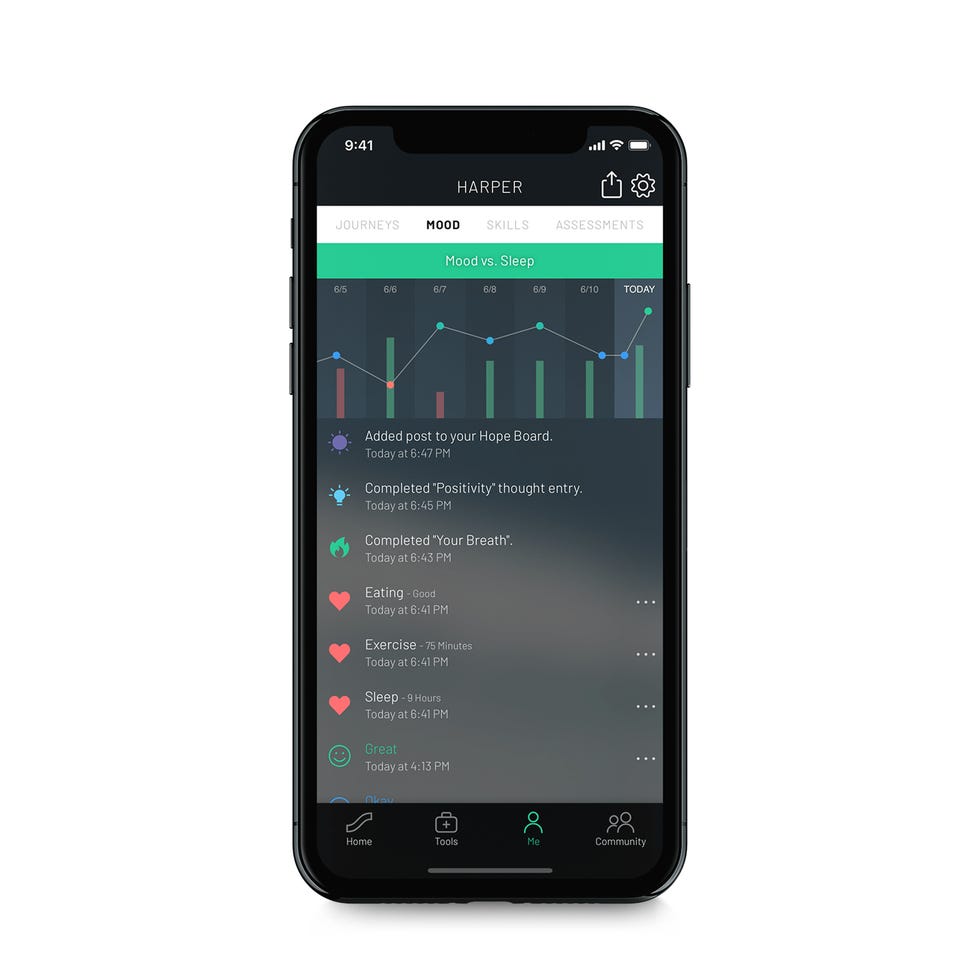 Best Anxiety Apps 2020 - Sanvello