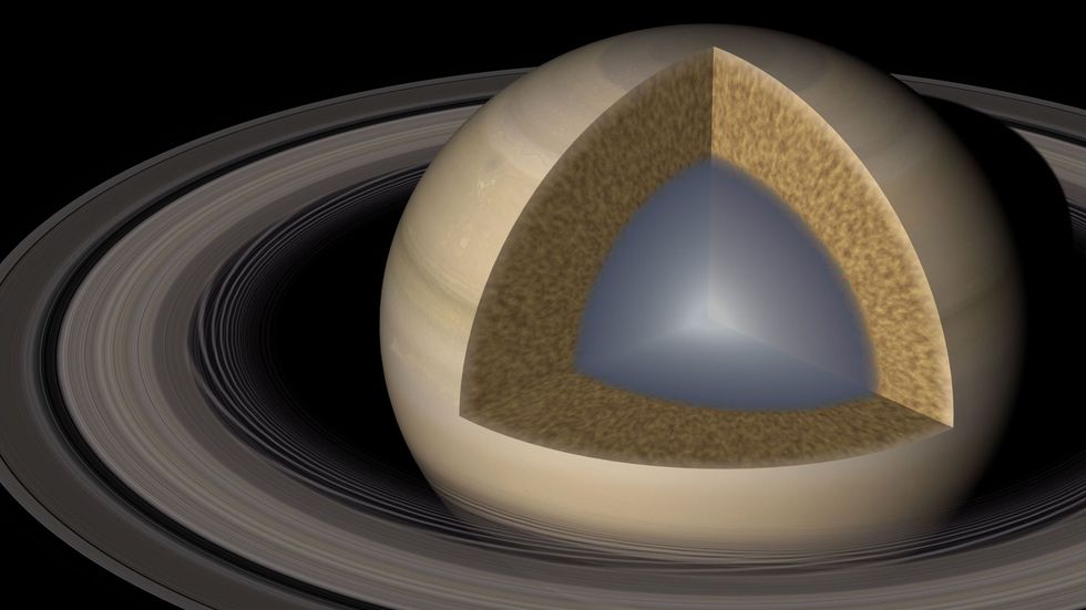 De kern van Saturnus omvat zeventien aardmassas aan materie en bestaat uit een mix van waterstof helium ijs en gesteente