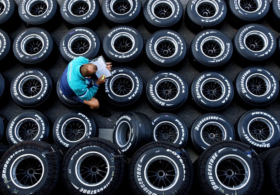 Everything You Need to Clean Your Wheels and Tires