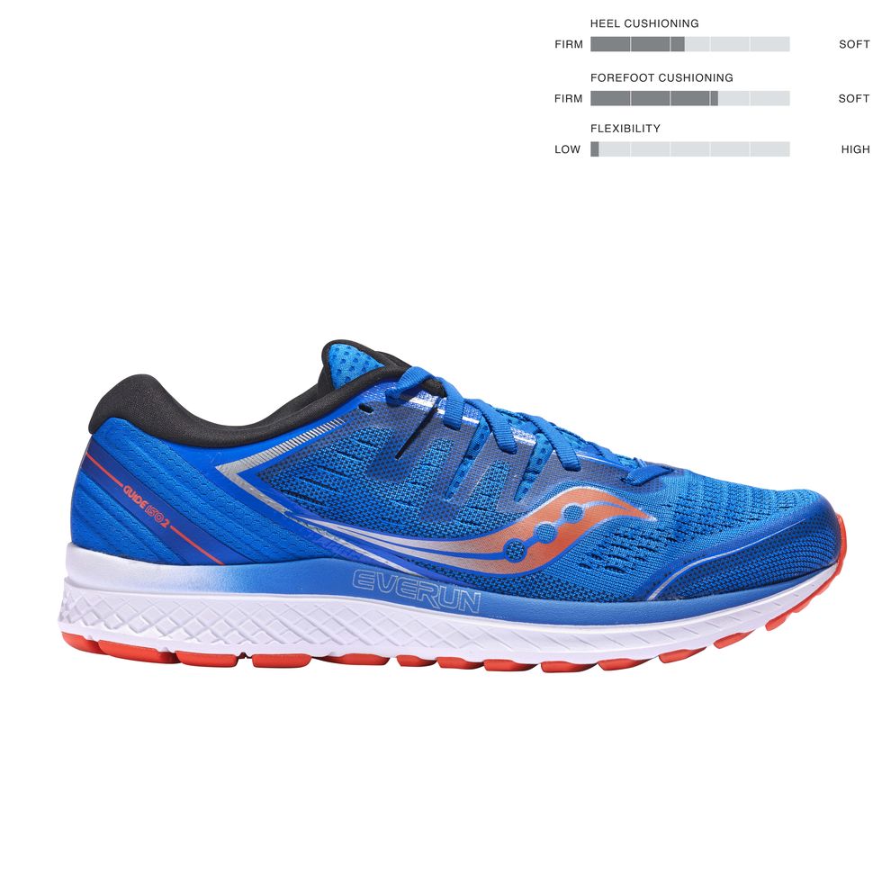 best running shoes 2019 - saucony guide iso 2