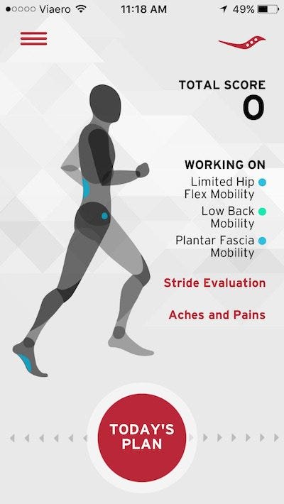 London Marathon Results