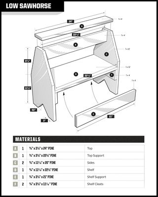 low sawhorse material and building plans