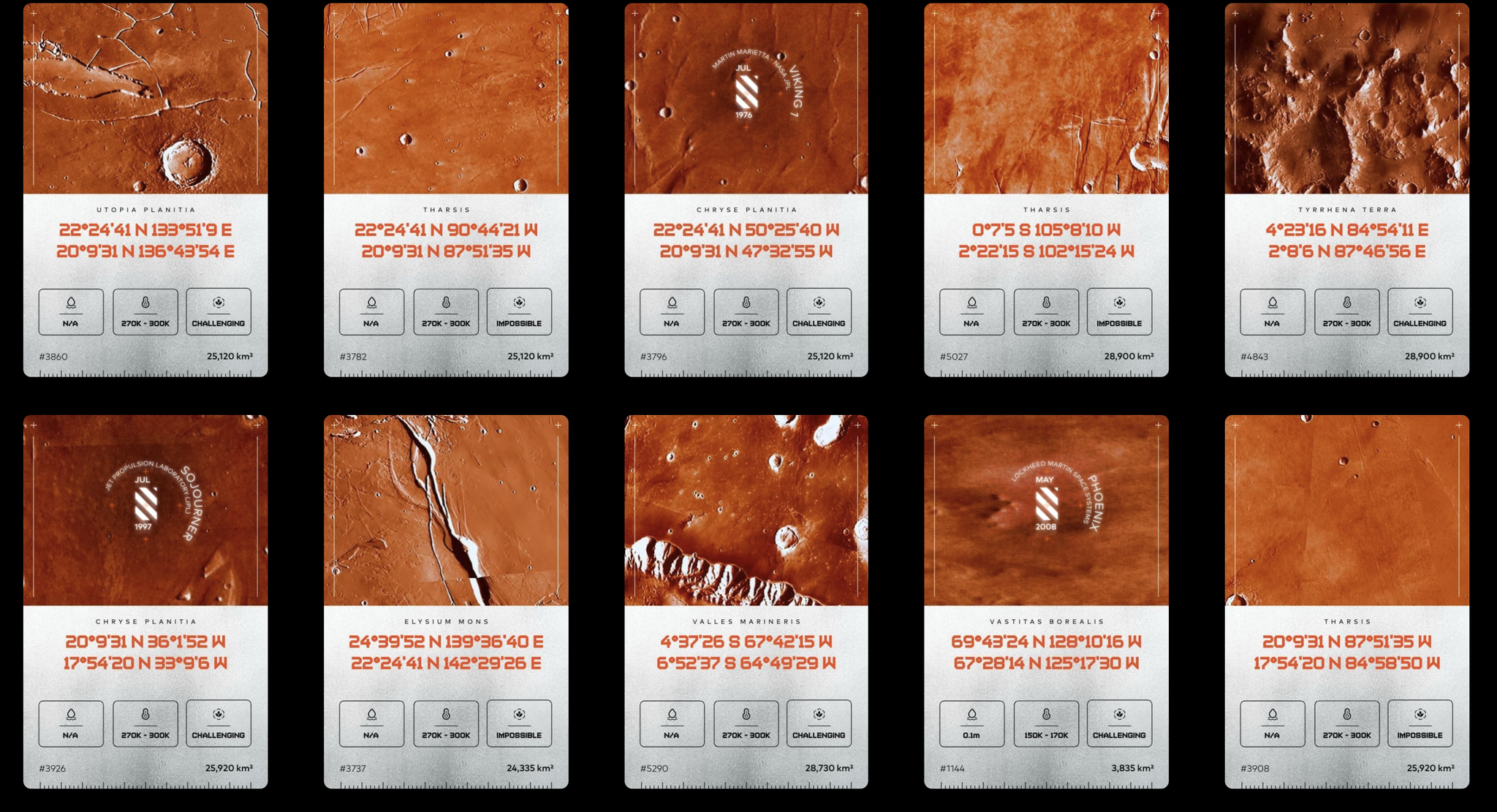 Oggetti di design scontati: dove comprarli - Vita su Marte