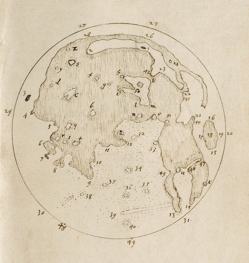 Doordat hij over steeds betere telescopen beschikte werden schetsen ook steeds verfijnder Hij bracht zijn maankaart uit in 1612 of 1613