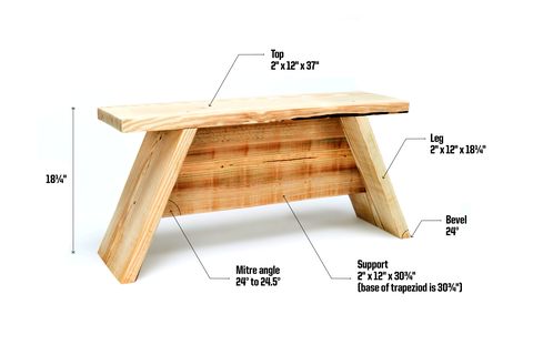 diagram of bench
