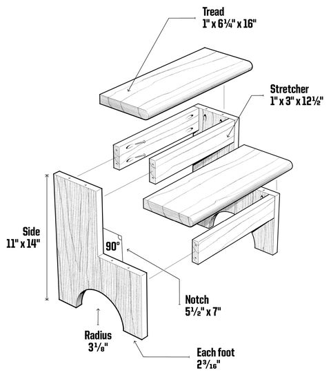 annotated shop drawing of the stool