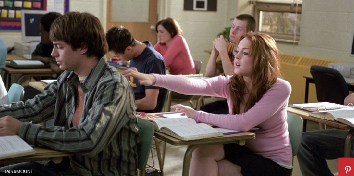Things You Do When You Have A Crush - Crushing On A Guy